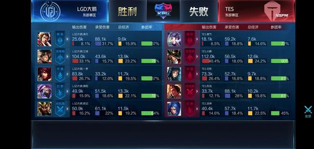 在高水平联 在高水平联