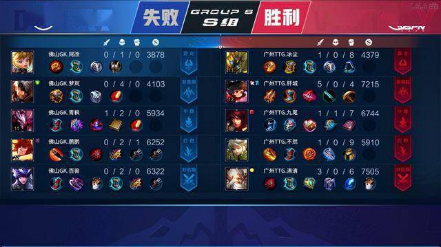 享球权理念 享球权理念