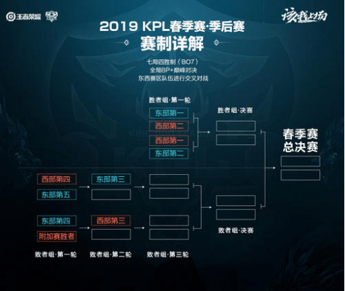 更是技术的 更是技术的