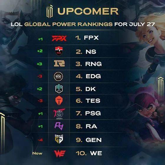 贝克汉姆 贝克汉姆