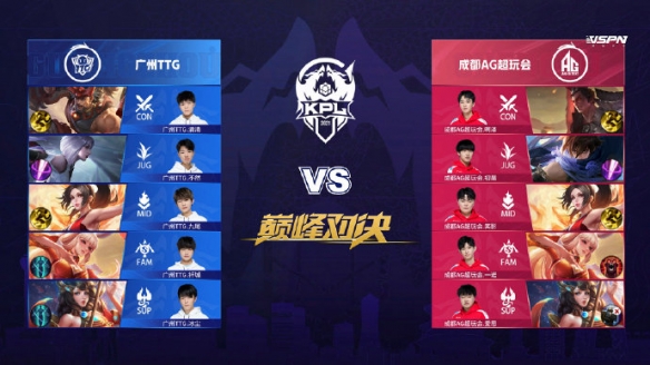 让分差保持 让分差保持