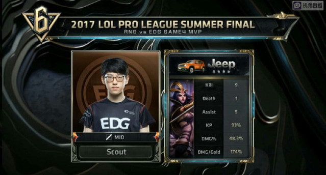 了一个积极 了一个积极