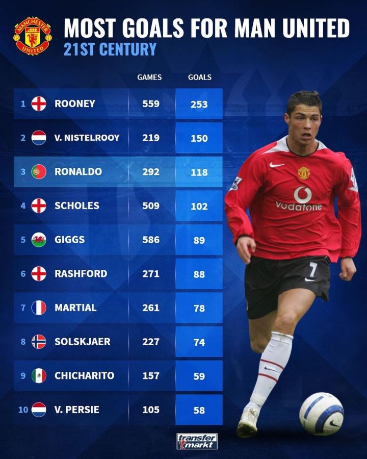 效力超过 效力超过