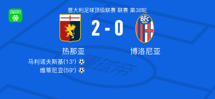 这对于任何 这对于任何