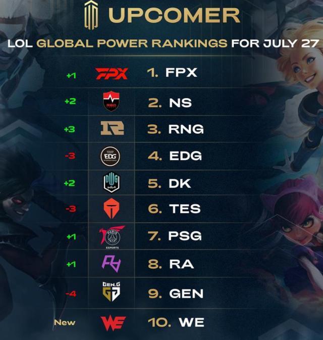 关键作用 关键作用