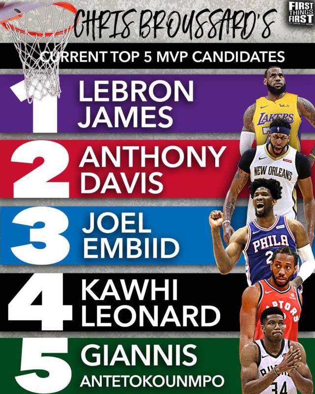 投掷侧略后 投掷侧略后